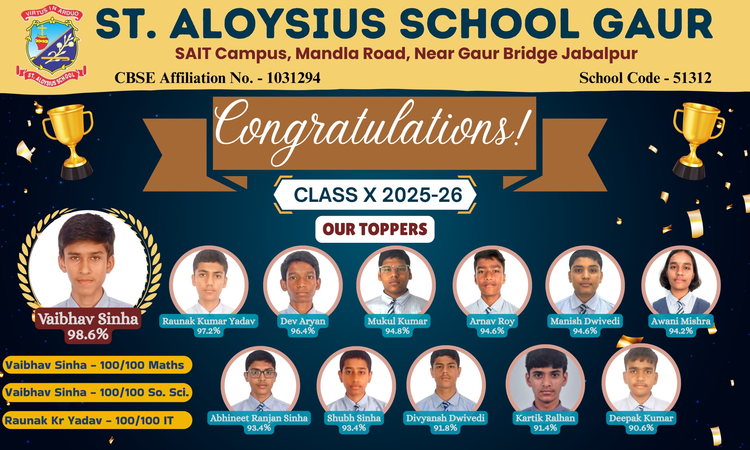 All Toppers